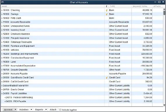 Charts of Accounts in QuickBooks - Screenshot